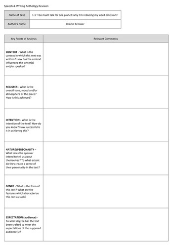Edexcel A-Level English Language and Literature - Voices in Speech and Writing Anthology Booklet