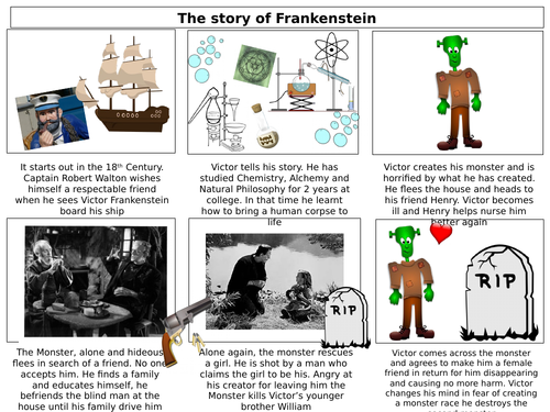 Five Reasons To Teach Frankenstein – Creative English Teacher