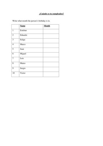 Cuando Es Tu Cumpleanos?