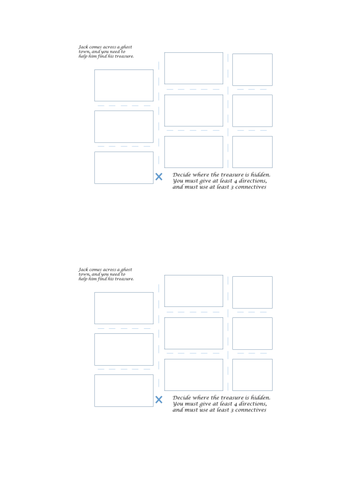 Les directions - French
