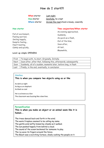 Literacy scaffold sheet. (Acts as a mini thesaurus and sentence starter prompt)