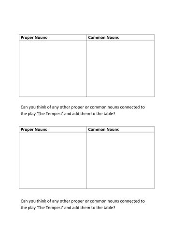 The Tempest act 1, scene 2 PEE