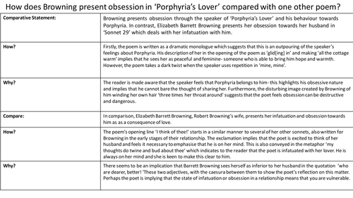 Model comparative paragraphs for poetry from the AQA Love and Relationships cluster