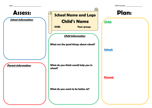 Assess, Plan, Do, Review - proforma