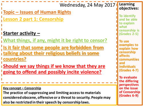 Eduqas 9-1 New specification.  Issues of Human Rights Lesson 2 (double lesson)