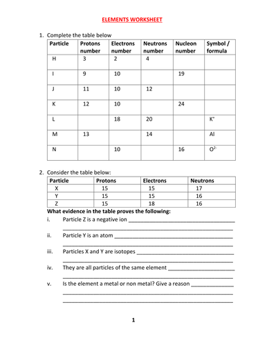 ELEMENTS WORKSHEET WITH ANSWERS