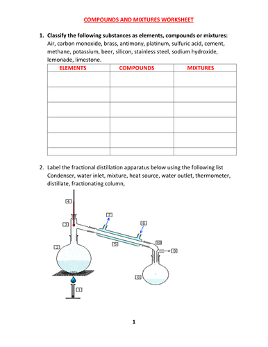 COMPOUNDS AND MIXTURES WORKSHEET WITH ANSWERS | Teaching Resources