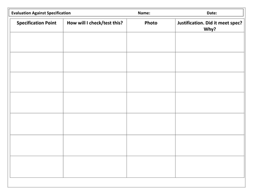 Evaluation Against Specification (Template worksheet)