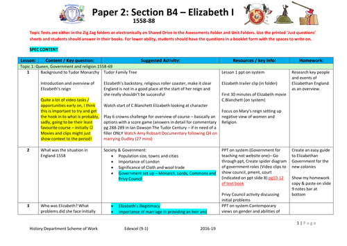 Edexcel 9-1 Elizabeth I - Scheme of Work (EDITABLE)