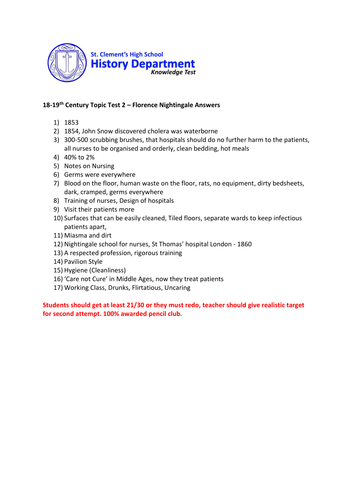 Edexcel 9-1 Medicine Through Time TOPIC TEST Florence Nightingale