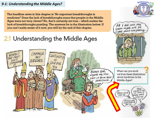 Edexcel 9-1 Medicine - Middle Ages intro / context (EDITABLE)