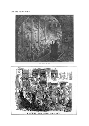Edexcel 9-1 Medicine Through Time - Industrial Britain intro (EDITABLE)