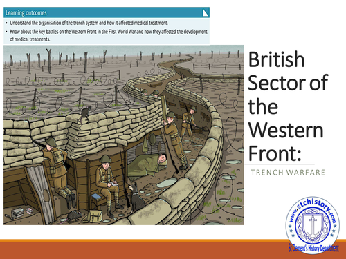 Edexcel 9-1 Trenches Environment Study - TRENCH WARFARE & STRUCTURE (EDITABLE)