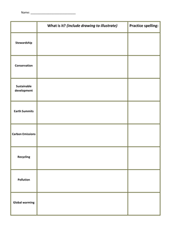 Stewardship intro lesson