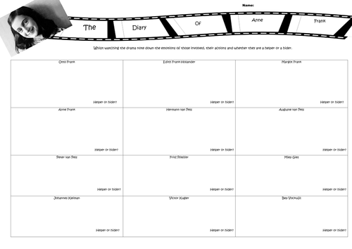 Worksheet to accompany Anne Frank BBC series