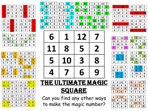 The Ultimate Magic Square