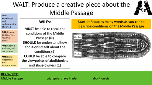 Unit of Work - Slavery (KS3 - was taught to yr.7)