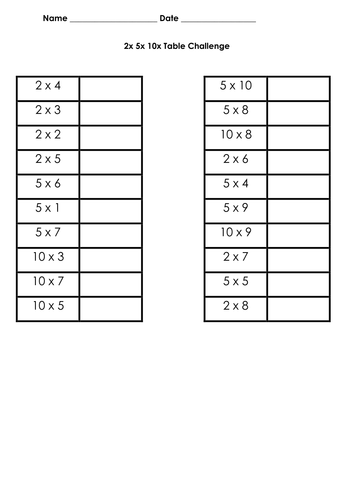 times-table-challenges-2x-5x-10x-teaching-resources