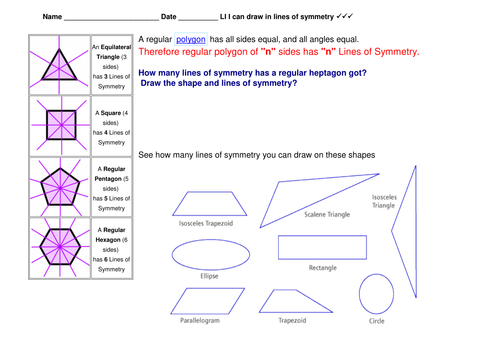 2D Shape: Lines of Symmetry | Teaching Resources