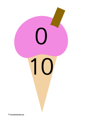 Ice cream - number bonds matching activity or display