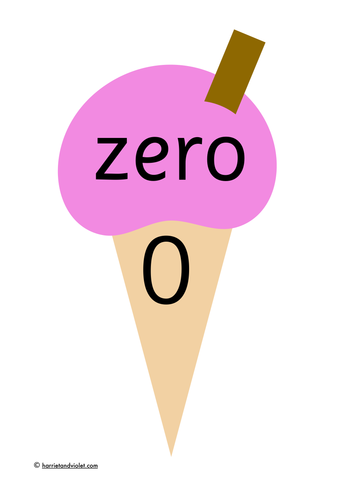Numbers in both words and digits on ice cream cones - display or activity