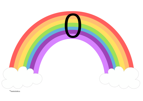 Number line 0-10 on rainbows