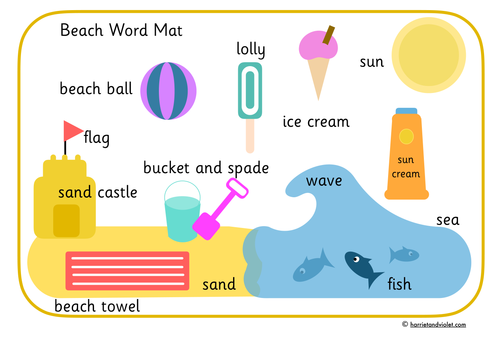 Seaside or beach word mat