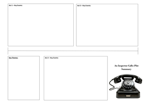 An Inspector Calls - revision placemat template