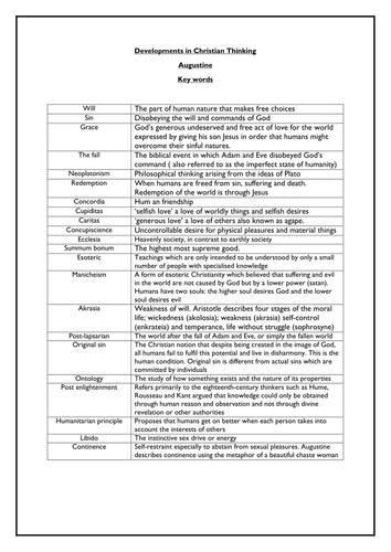 NEW 2016 OCR AS/A LEVEL RELIGIOUS STUDIES: DCT - 'insight' (AUGUSTINE AND DEATH AND THE AFTERLIFE)