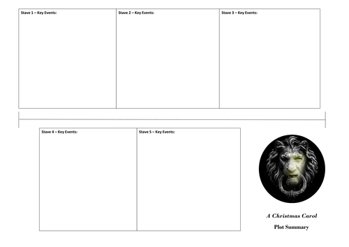 A Christmas Carol - revision placemat template
