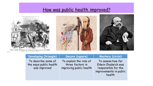 Why did public health get better during the Industrial Revolution?