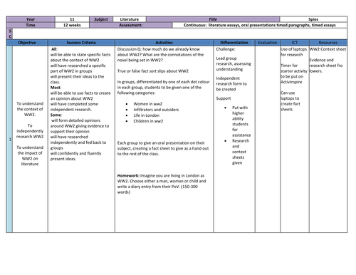 Full Scheme of Work for IGCSE Spies