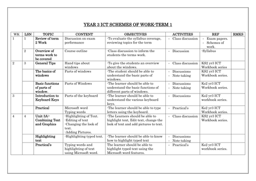 YEAR 3 ICT SCHEMES OF WORK