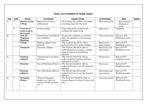 YR 5 ICT SCHEMES