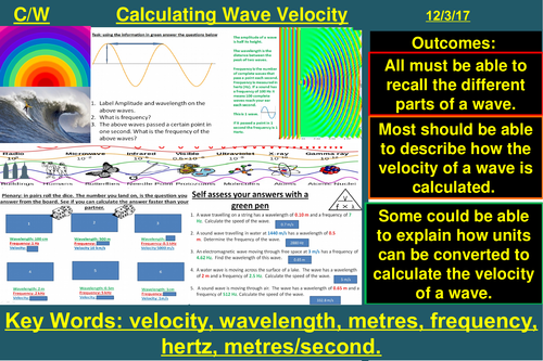 Calculating Wave Frequency, Velocity (Speed) and Wavelength | AQA P2 4.6 | New Spec 9-1 (2018)