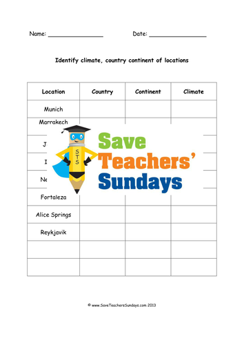 Countries, Continents and Climate Lesson Plan, Worksheet and Maps