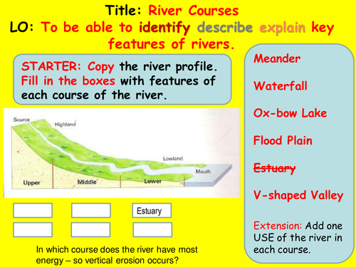 River erosion and long profile