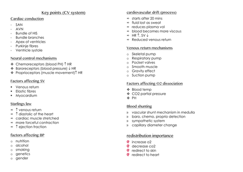 Physical Education NEW Alevel - Key Points