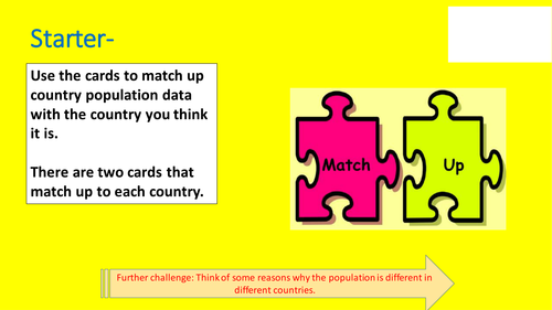 Demographic Transition Model DTM
