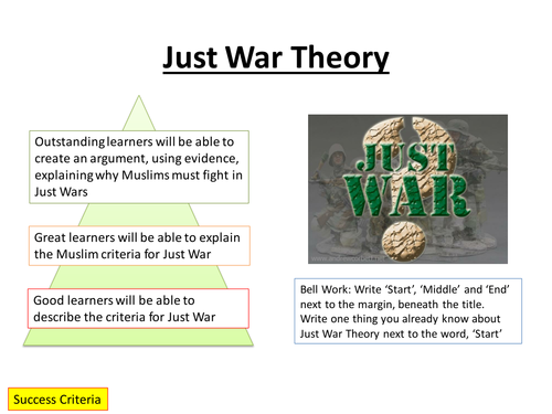 Edexcel 2016 Spec B GCSE Peace and Conflict Topic, Muslim Attitudes Towards Just War Theory