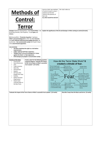 NEW AQA GCSE Summary Sheet - Nazi terror state