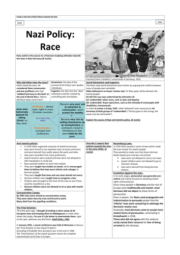 NEW AQA GCSE Summary sheet - Nazi race policies