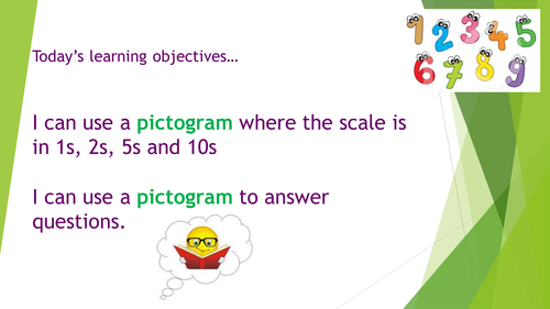 Pictograms Lesson Pack