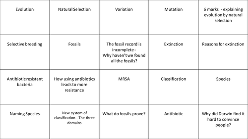 AQA Combined Science GCSE - Biology 2 revision flashcards