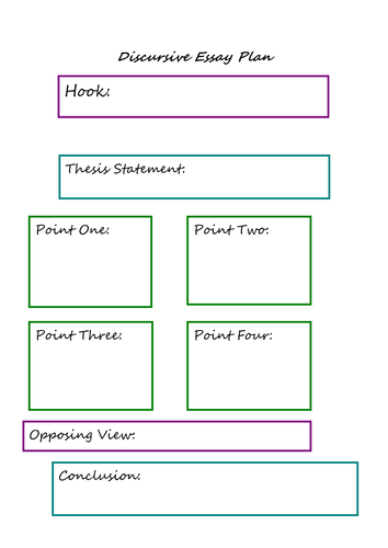 discursive essay planning sheet