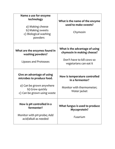 Edexcel B3 Biotechnology Quiz Quiz Trade QQT Kagan Activity Revision