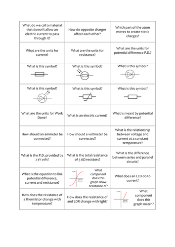 AQA Physics P2.3 Electricity and Circuits Revision Flashcards