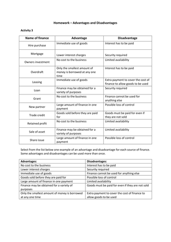 Sources of finance #2