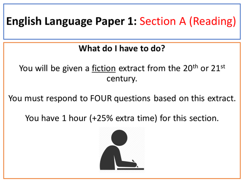 AQA English Language Paper 1 guidance | Teaching Resources