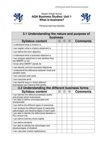 PLC Unit 1 AQA AS Business